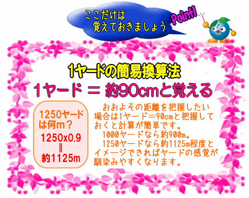 1ヤードは何m ゴルフのヤード単位 距離 メートル換算表