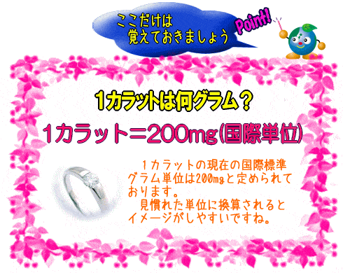 1カラットは200mg(図)