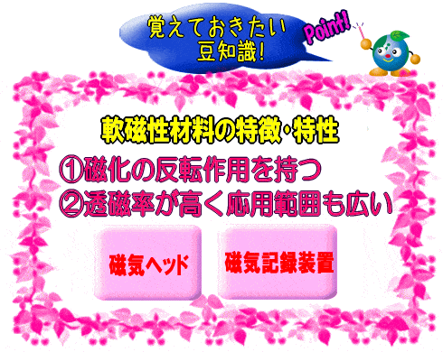 軟磁性材料の特徴･特性(図)